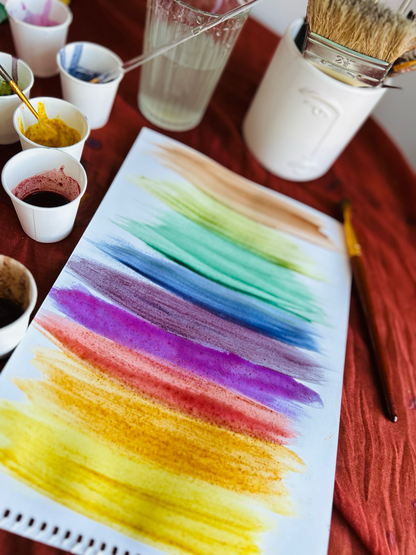 PULVERVEIDA AKVAREĻU KRĀSAS / Powdered Watercolor Paints
